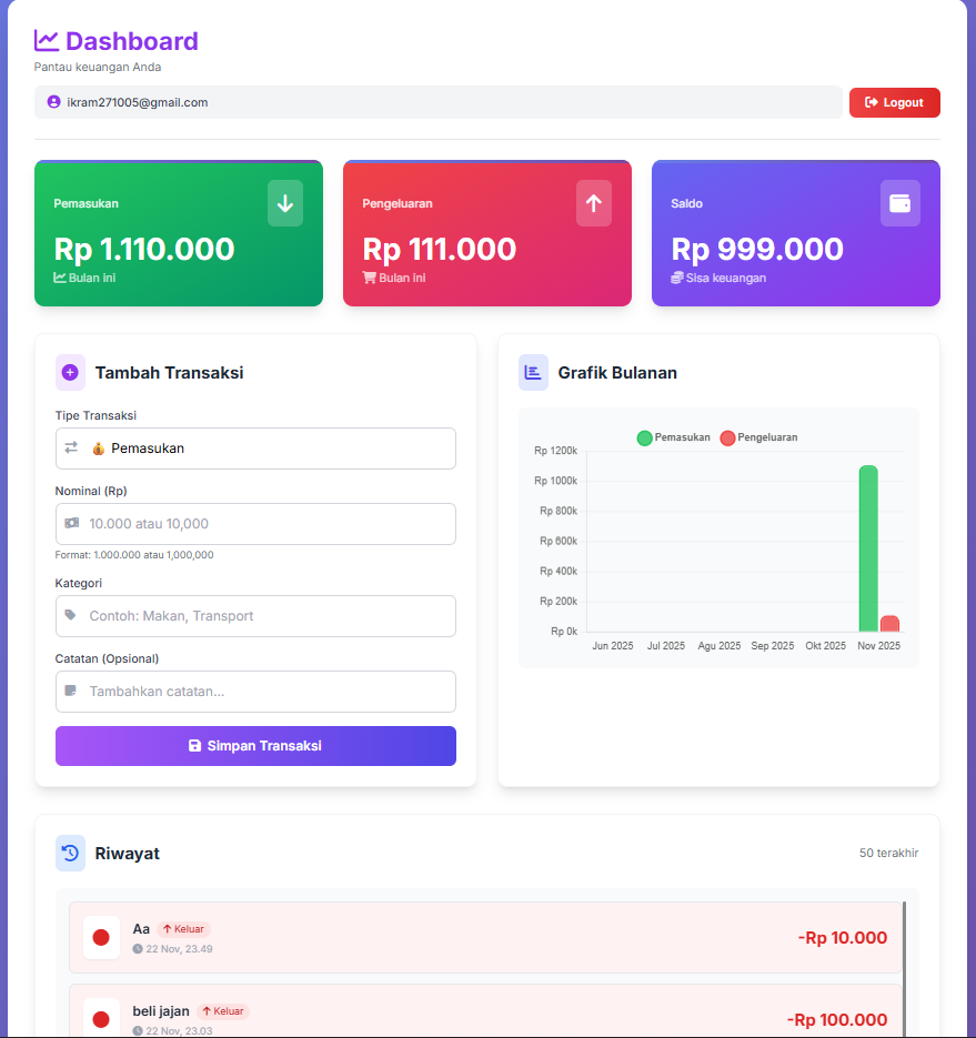 Student Budget Manager
